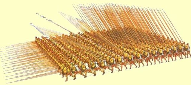 Οπλιτική φάλαγγα