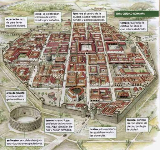 CIUTAT MÉS IMPORTANT