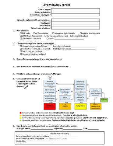 LOTO Violation Report
