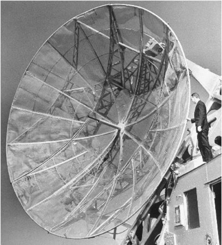 The First Radio Telescopse Was Invented