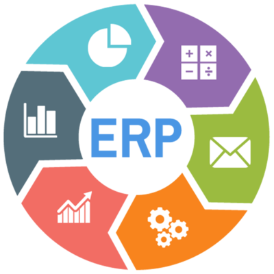 Timeline: HISTORIA DEL ERP
