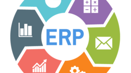 Timeline: HISTORIA DEL ERP