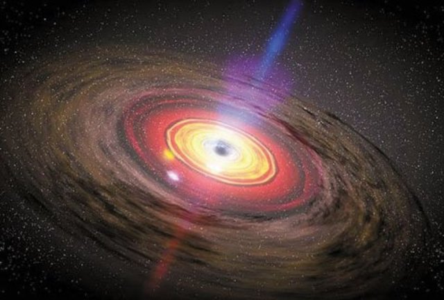 Black Holes Discovered