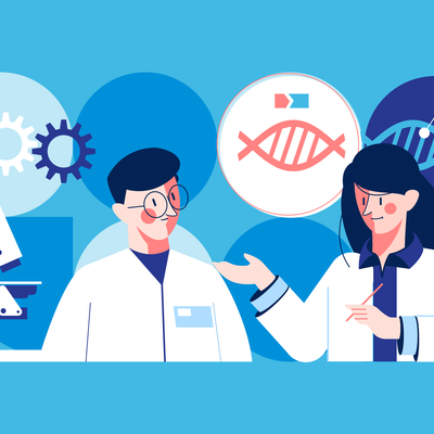 Timeline:  Actividad integradora 1. Ciencia y tecnología