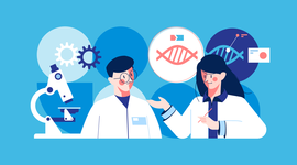 Timeline:  Actividad integradora 1. Ciencia y tecnología