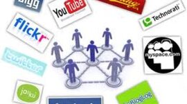 Timeline: My Social Media History