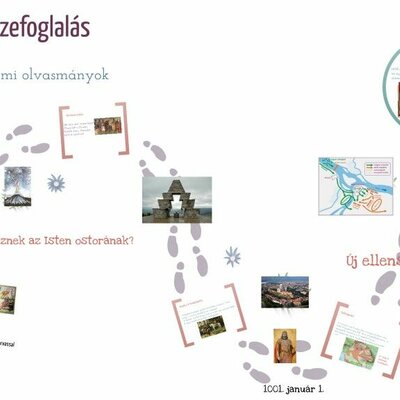 Timeline: Történelmi olvasmányok 3.o.