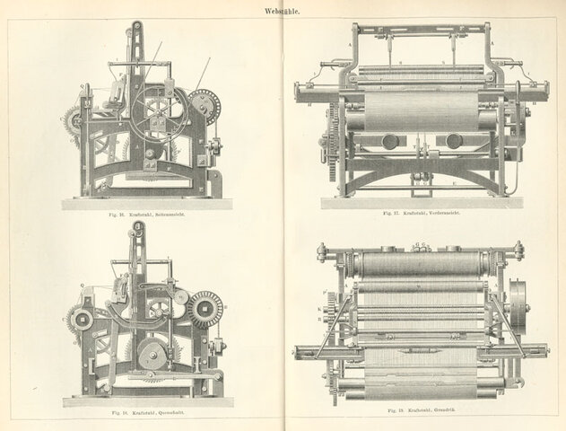 Telar mecánico de Cartwright