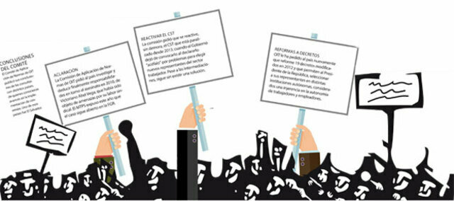 Administración de personas apoyada por la legislación laboral