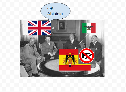 Conferencia de Munich