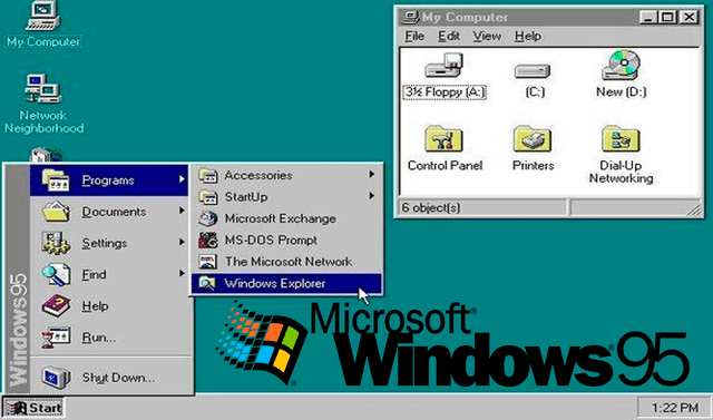 Se lanza Windows 95, que incluye el servicio de mensajería instantánea MSN Messenger.