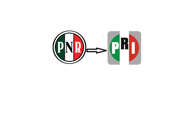 Transformación del PNR al PRI