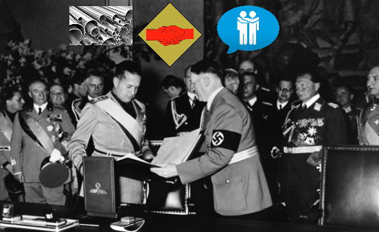 Italia forma el Pacto de Acero con Alemania