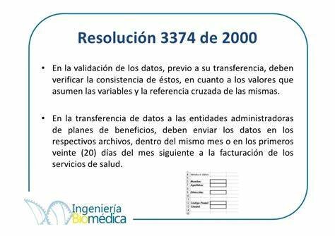 Resolución 3374 de 2000
