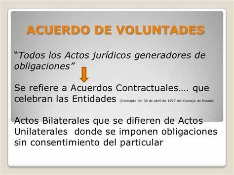 Resolución 416 de 2009