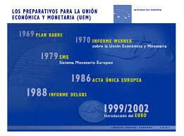 El Banco de España da los primeros pasos para la integración en el SME.