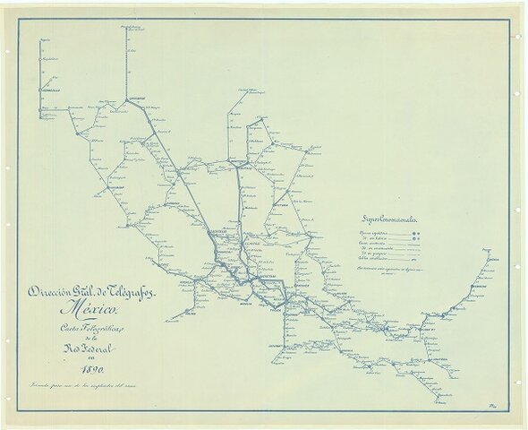 1861 - Primera línea telegráfica transcontinental de México.