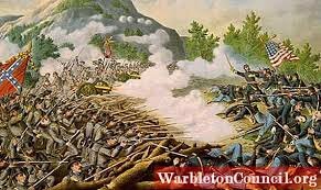 AMERIŠKA DRŽAVLJANSKA VOJNA