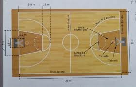 Tamaño de la cancha