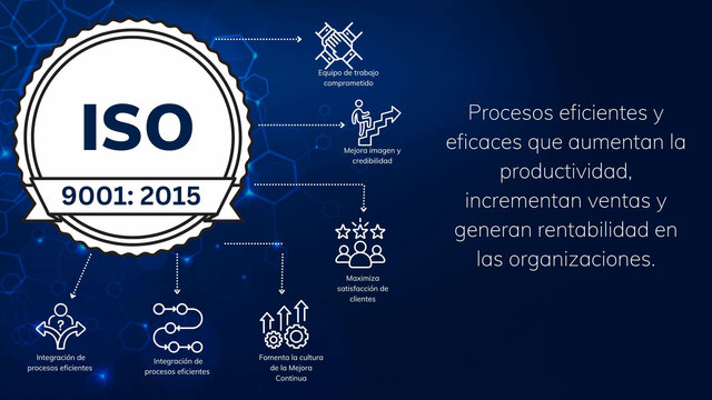 ISO 9001