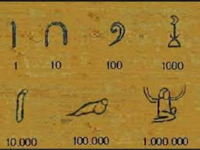 Primeros sistemas de numeración decimal en Egipto