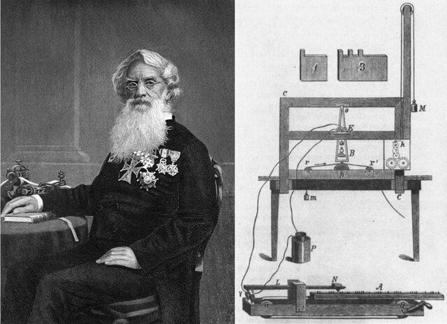 Invención del a telegrafía