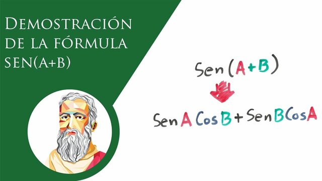 Abul Wáfa expone la fórmula trigonométrica: sen (α + β) = sen α cos β + sen β cos α