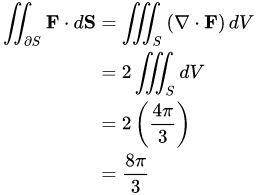 Teorema de divergencia de Lagrange