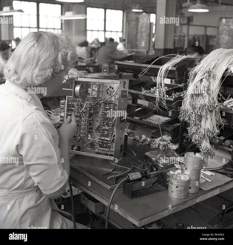 Adopción de la Empresas