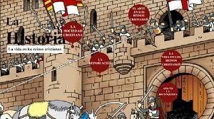 La vida en los reinos cristianos.