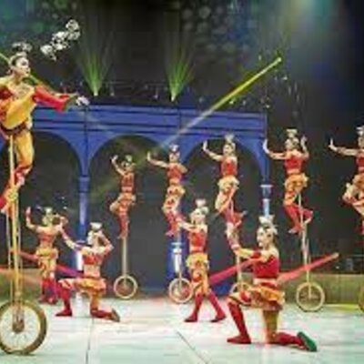 Timeline: El circo en la edad contemporanea