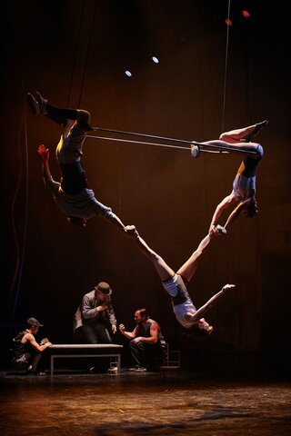 Circo en la edad contemporania