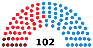 Elecciones municipales, autonómicas y europeas