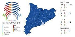 Pujol disuelve el Parlament desde la cima del Aneto y convoca elecciones para el 17 de octubre