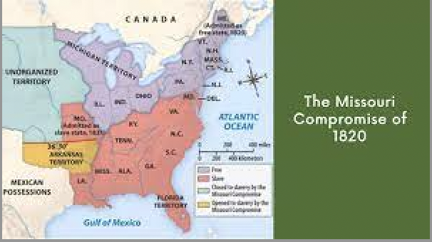 The Compromise of 1820