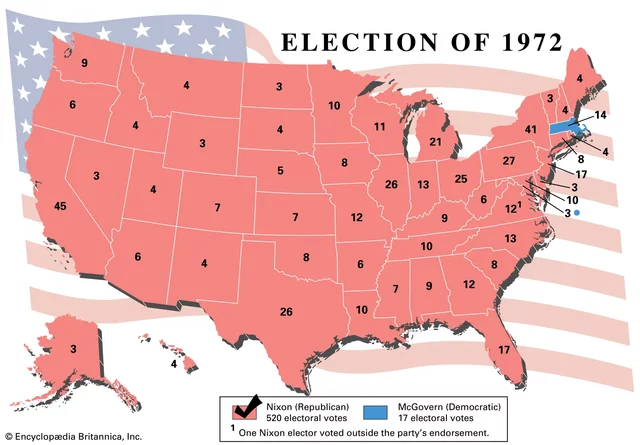 The Election of 1972