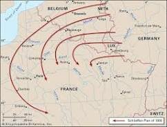 The schlieffen plan
