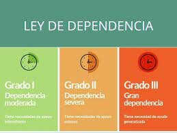 Ley de Dependencia