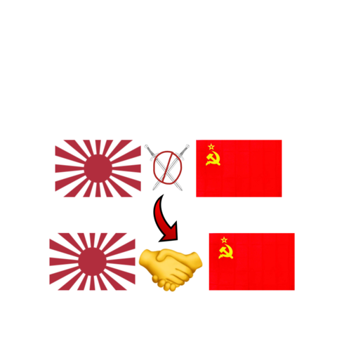 Pacto de No Agresión URSS-Japón