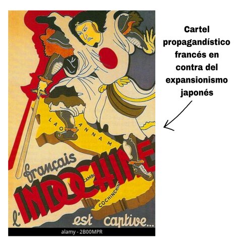 Ocupación de Indochina