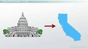 States Rights (Amendment 10)