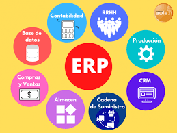 Aparición de los ERP