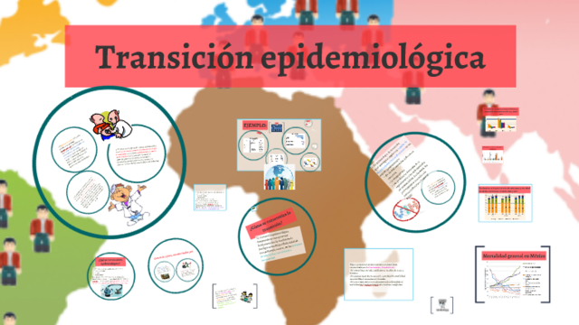 MODELO DE TRANSICIÓN EPIDEMIOLÓGICO