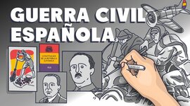 Timeline: Guerra Civil Española