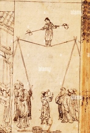 Comienzo de malabaristas, acróbatas...