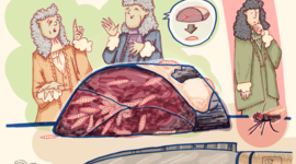 Timeline: Spontaneous generation