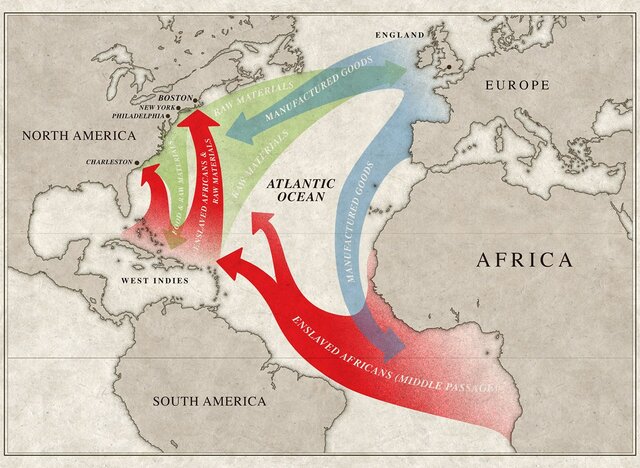 The Slave Trade in Africa