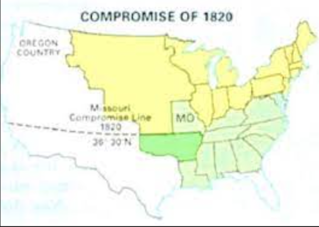 Compromise of 1820