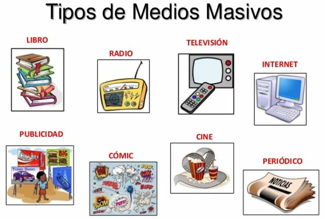 ¿Qué es un medio de comunicación masiva?