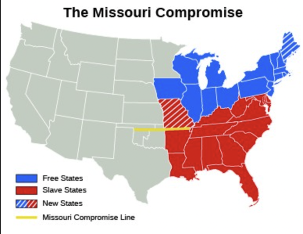 Compromise of 1820 (Missouri Compromise)